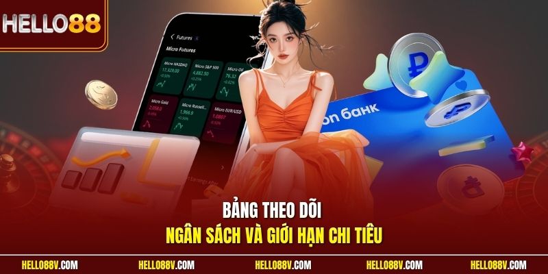 Bảng theo dõi ngân sách và giới hạn chi tiêu