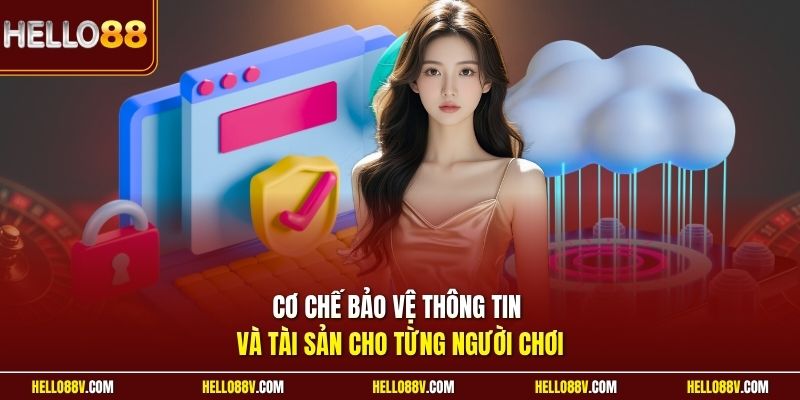 Cơ chế bảo vệ thông tin và tài sản cho từng người chơi