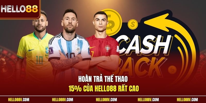 Hoàn trả thể thao 15% của Hello88 rất cao